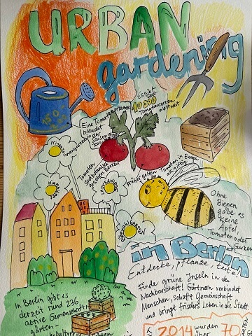 Unter der Überschrift "Urban Gardening" sind in bunten Farben ein Stadtgaren, eine große Biene, Radieschen und Garten-Werkzeuge gemalt.