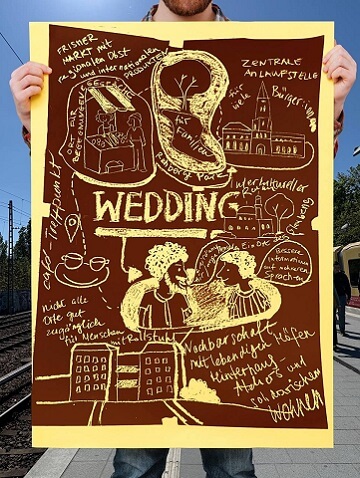 Auf braunem Hintergrund sind Orte gemalt, die den Bewohner:innen im Wedding wichtig sind. Zum Beispiel ein Marktstand, ein Park und das Rathaus.